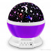 Projektor nočnej oblohy Night light starry sky Projektor nočnej oblohy Night light starry sky