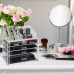 Organizér na make-up RD5097 Organizér na make-up RD5097