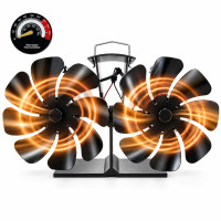 Krbový ventilátor s teplomerom RD54995 Krbový ventilátor s teplomerom RD54995