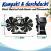 Krbový ventilátor s teplomerom RD54995