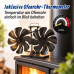 Krbový ventilátor s teplomerom RD54995