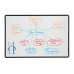 Magnetická tabuľa 60x90 cm RD32247 Magnetická tabuľa 60x90 cm RD32247