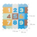Podložka puzzle s číslami s okrajom, RD46820 Podložka puzzle s číslami s okrajom, RD46820